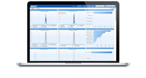 How To Effectively Measure Analyze And Optimize Qc For File Based Broadcast Workflows